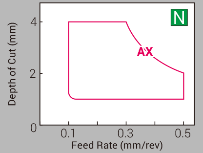 Image: for Aluminum Alloy